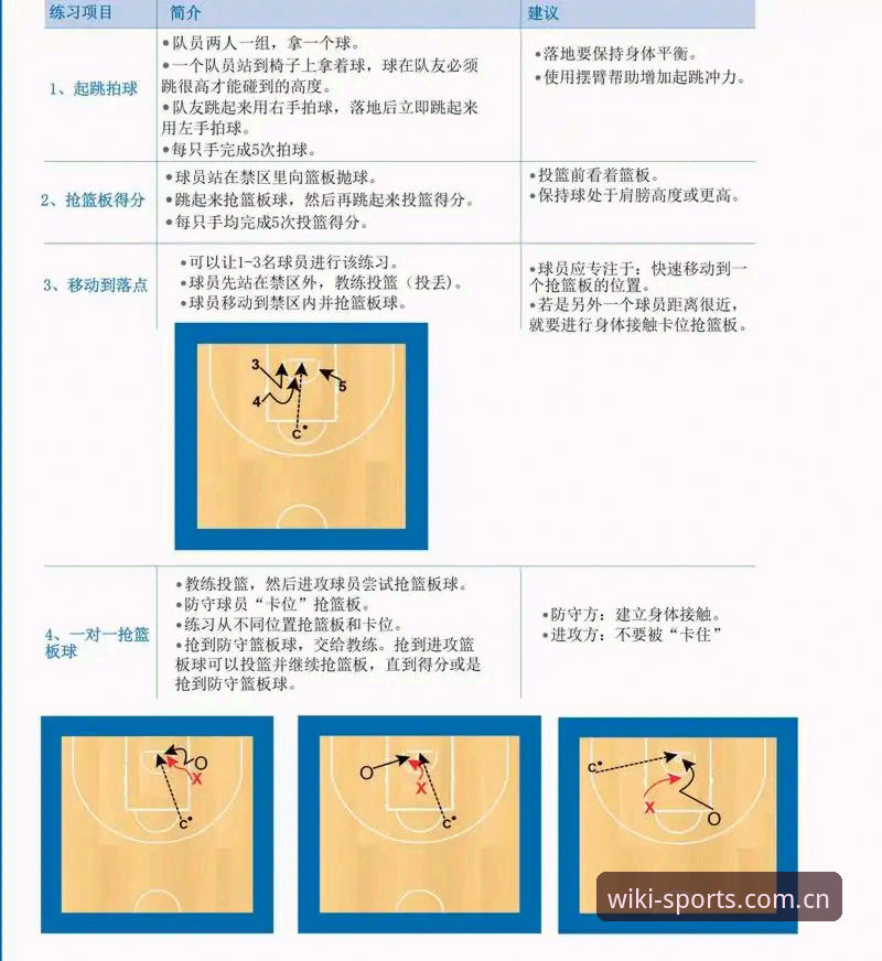 维基体育平台使用技巧 维基体育平台使用技巧:5个新手必学的实用方法